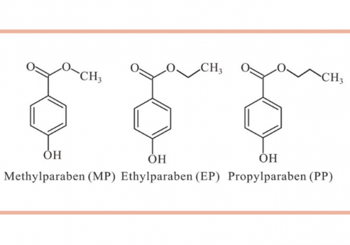 Parabens – Are they more dangerous than we think? Parabens – Are they more dangerous than we think?