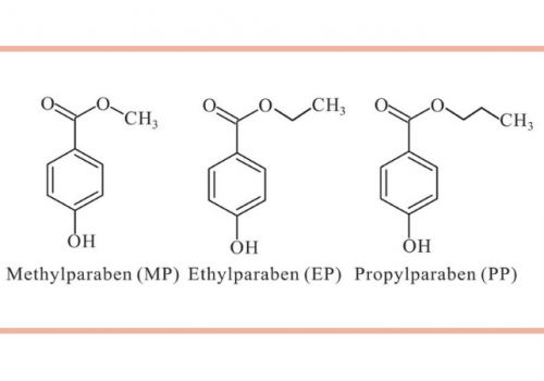 Parabens – Are they more dangerous than we think? Parabens – Are they more dangerous than we think?